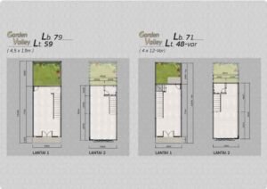 nbsp- citragran signature cibubur | perumahan baru lokasi strategis cibubur
